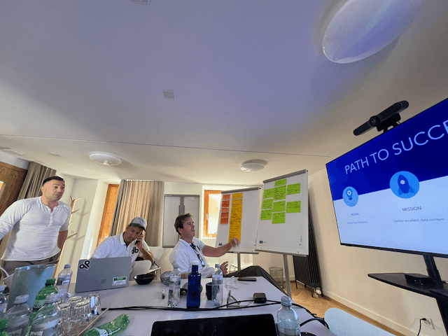 Abstract visualization